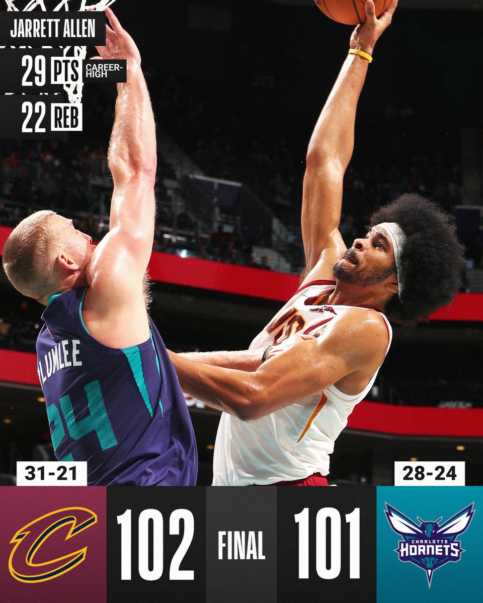 🏀 FINAL SCORE THREAD 🏀

Jarrett Allen GOES OFF for a career-high 29 points plus 22 rebounds, while Kevin Love knocks down two clutch FTs to lift the <a href="/cavs/">Cleveland Cavaliers</a>!

Love: 25 PTS, 9 REB, 6 3PM
Brandon Goodwin: 9 AST, 4 STL, 4 3PM (all career highs)