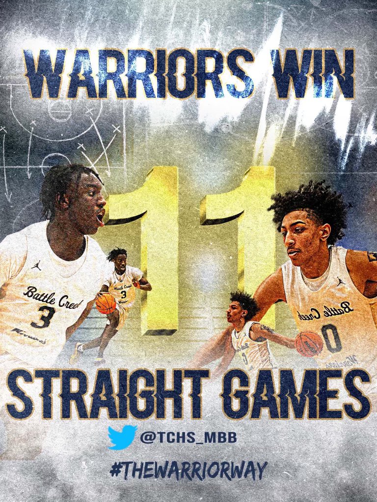 Tattnall County MBB (@tchs_mbb) on Twitter photo The Warriors are the #1 seed in the region and will host the region tournament ‼️‼️
#TheWarriorWay
17-5 (7-0)
FINAL Tattnall 71 Brantley Co 64
<a href="/NbaNook/">nook</a> 20p 7r
@keilyn133 19p 5r 3a 3s
<a href="/Shavar37052436/">Shavar Carter 10</a> 12p 7r 2s
@AP84931513 10p 12r
<a href="/KyleSandy355/">Kyle Sandy</a> <a href="/SouthGAHoops/">SouthGAHoops</a> <a href="/PRO_Movement1/">#PRO Elevation Inc. | #PRO Movement Athletics</a> The Warriors are the #1 seed in the region and will host the region tournament ‼️‼️
#TheWarriorWay
17-5 (7-0)
FINAL Tattnall 71 Brantley Co 64
<a href="/NbaNook/">nook</a> 20p 7r
@keilyn133 19p 5r 3a 3s
<a href="/Shavar37052436/">Shavar Carter 10</a> 12p 7r 2s
@AP84931513 10p 12r
<a href="/KyleSandy355/">Kyle Sandy</a> <a href="/SouthGAHoops/">SouthGAHoops</a> <a href="/PRO_Movement1/">#PRO Elevation Inc. | #PRO Movement Athletics</a>