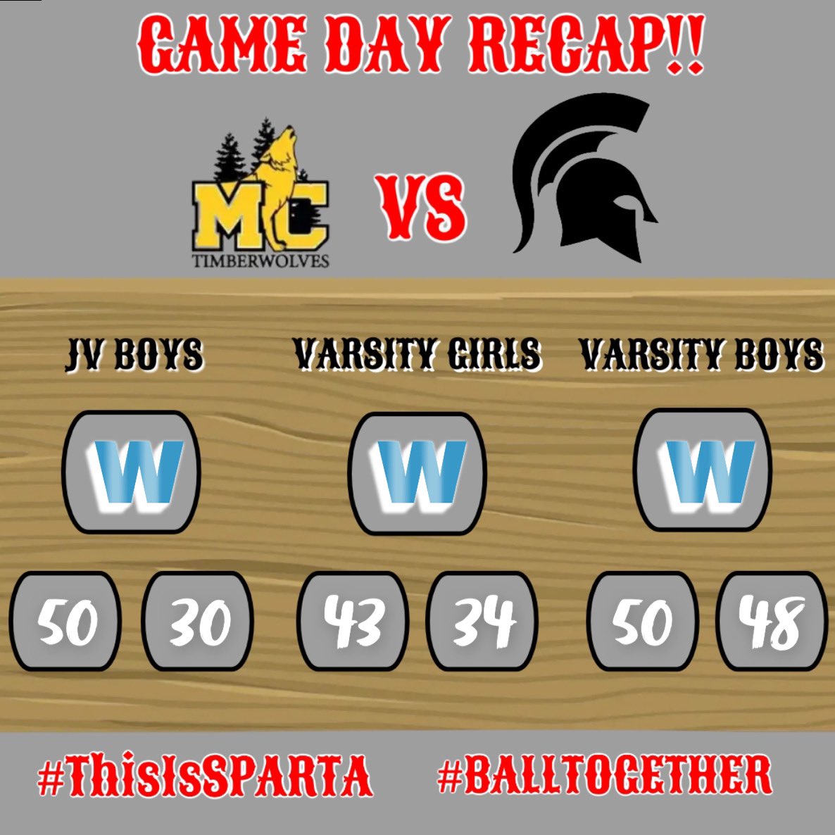 Lady Spartans Bball tweet media