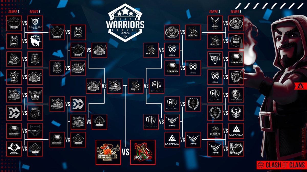 Llegamos a la Final!!! Domingo Febrero 6 a las 8 PM México.