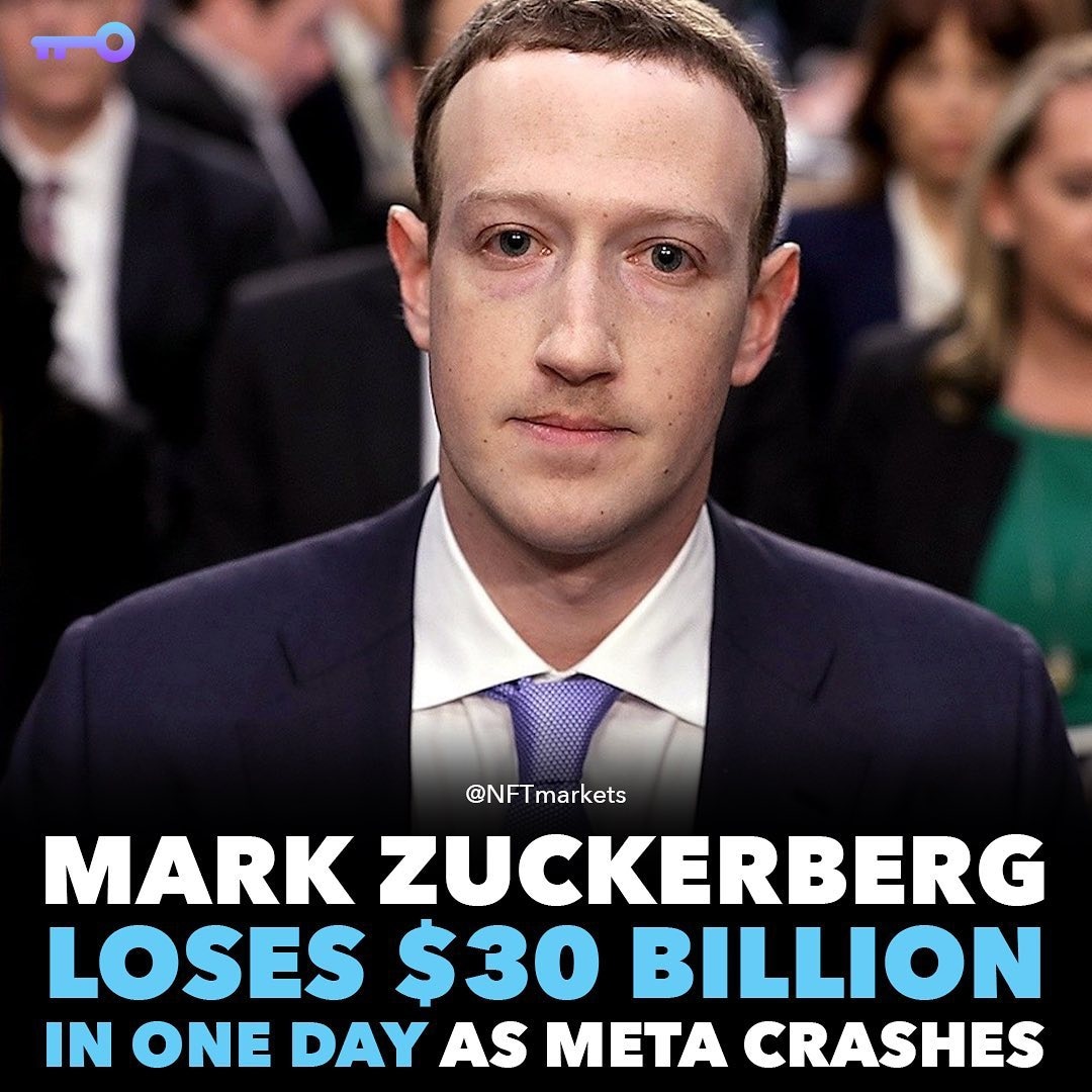 Mark Zuckerberg lost $30 billion in net worth on Thursday as Meta Platforms Inc's (FB.O) stock marked a record one-day plunge following a disappointing earnings forecast that shook the global tech landscape

Meta's stock fell 27% erasing more than $200 billion in the biggest ever