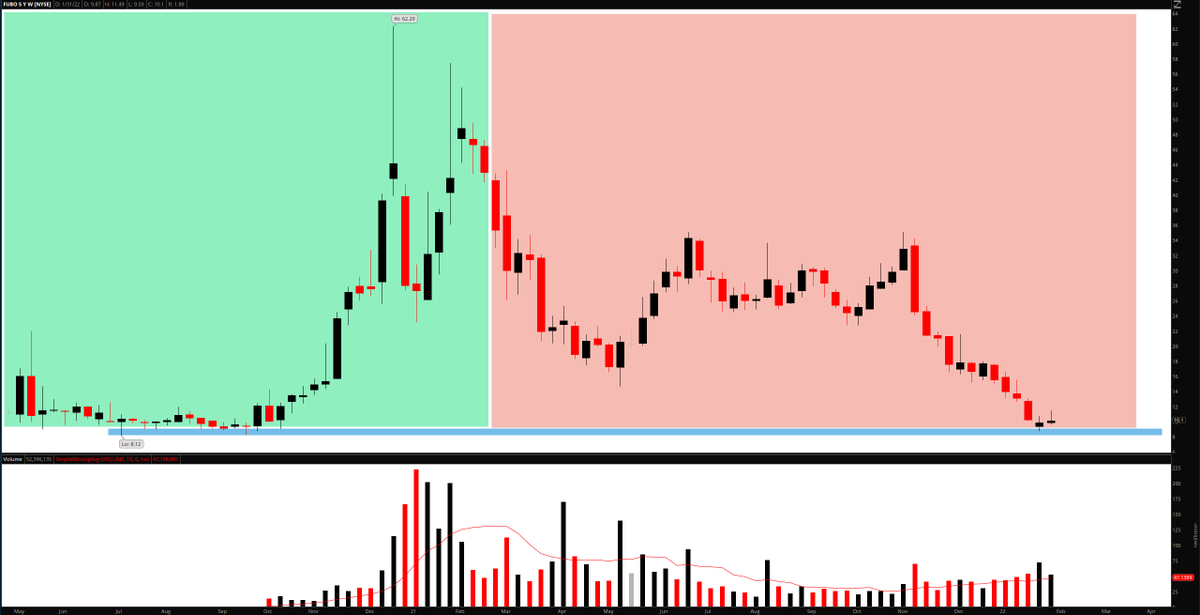Price Action Trader tweet media