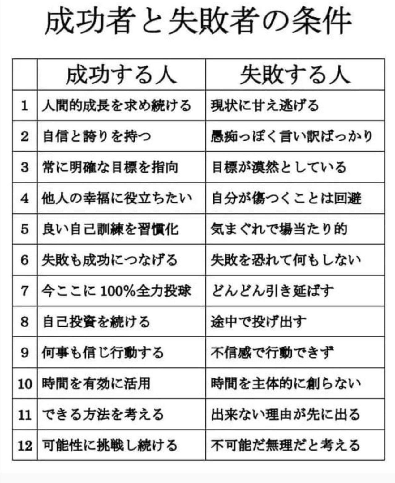 超歓迎 感謝を伝える100の言葉 Www Hallo Tv