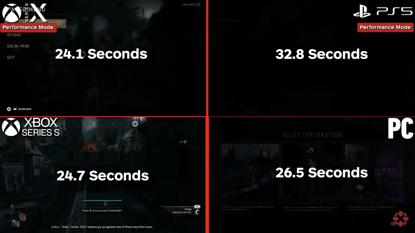 FKzwz3VXwAIqyFv?format=jpg&name=large