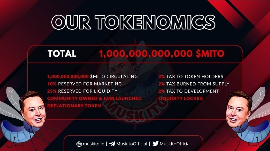 Musk Ito tweet media