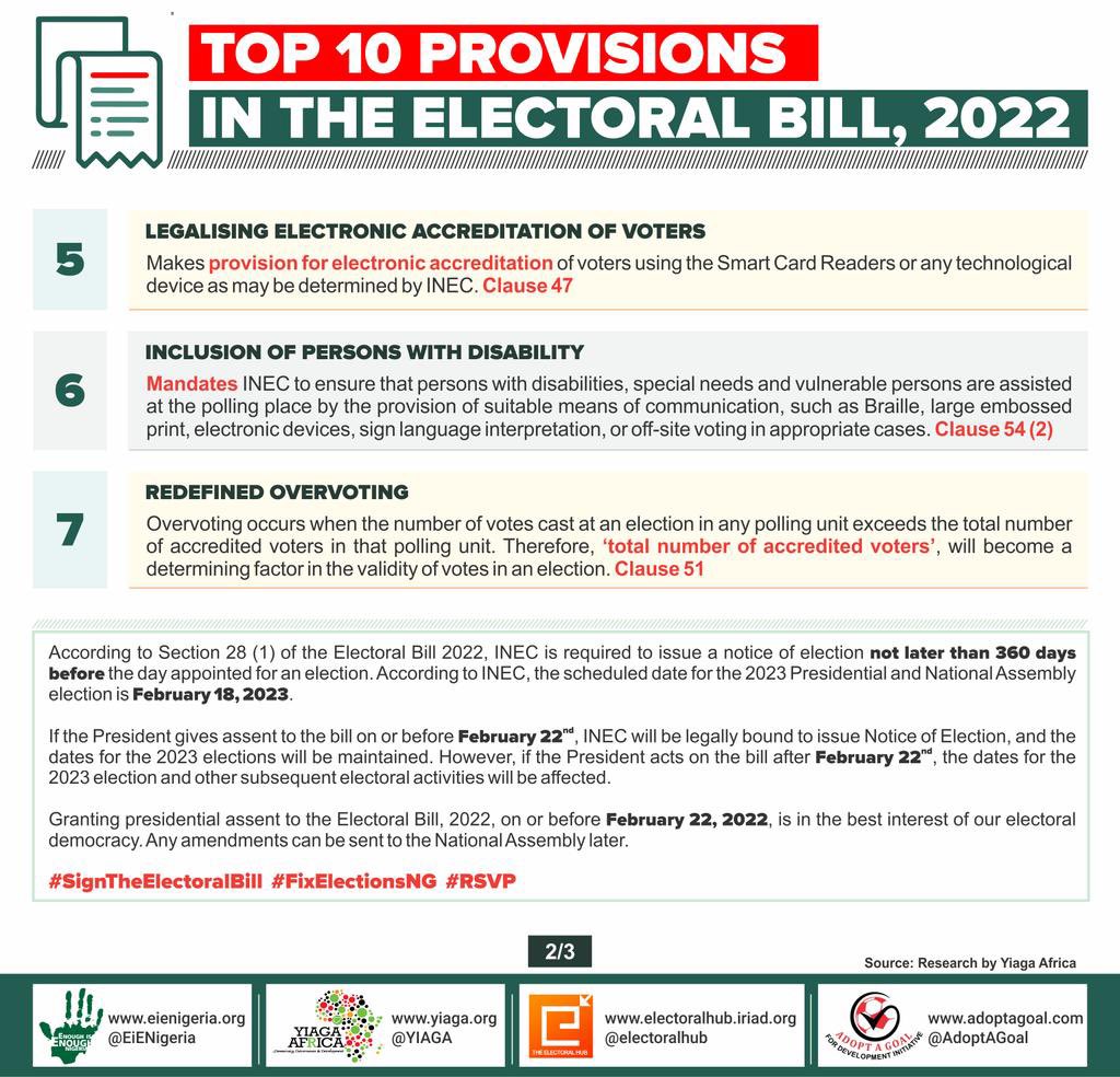 broadcasting services amendment advertising for sports betting bill 2022 broadcasting services amendment advertising for sports betting bill 2022