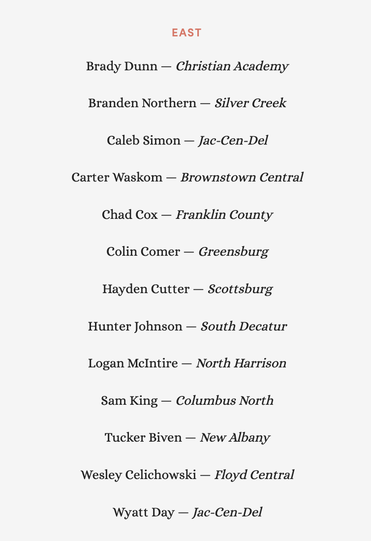 Here are your 2022 Boys Regional All-Stars! We're inviting these 25 senior boys players from 24 different Southern Indiana schools to play in our annual All-Star Classic at Barr-Reeve. Congrats to each player! hbcahoops.org/press-releases…