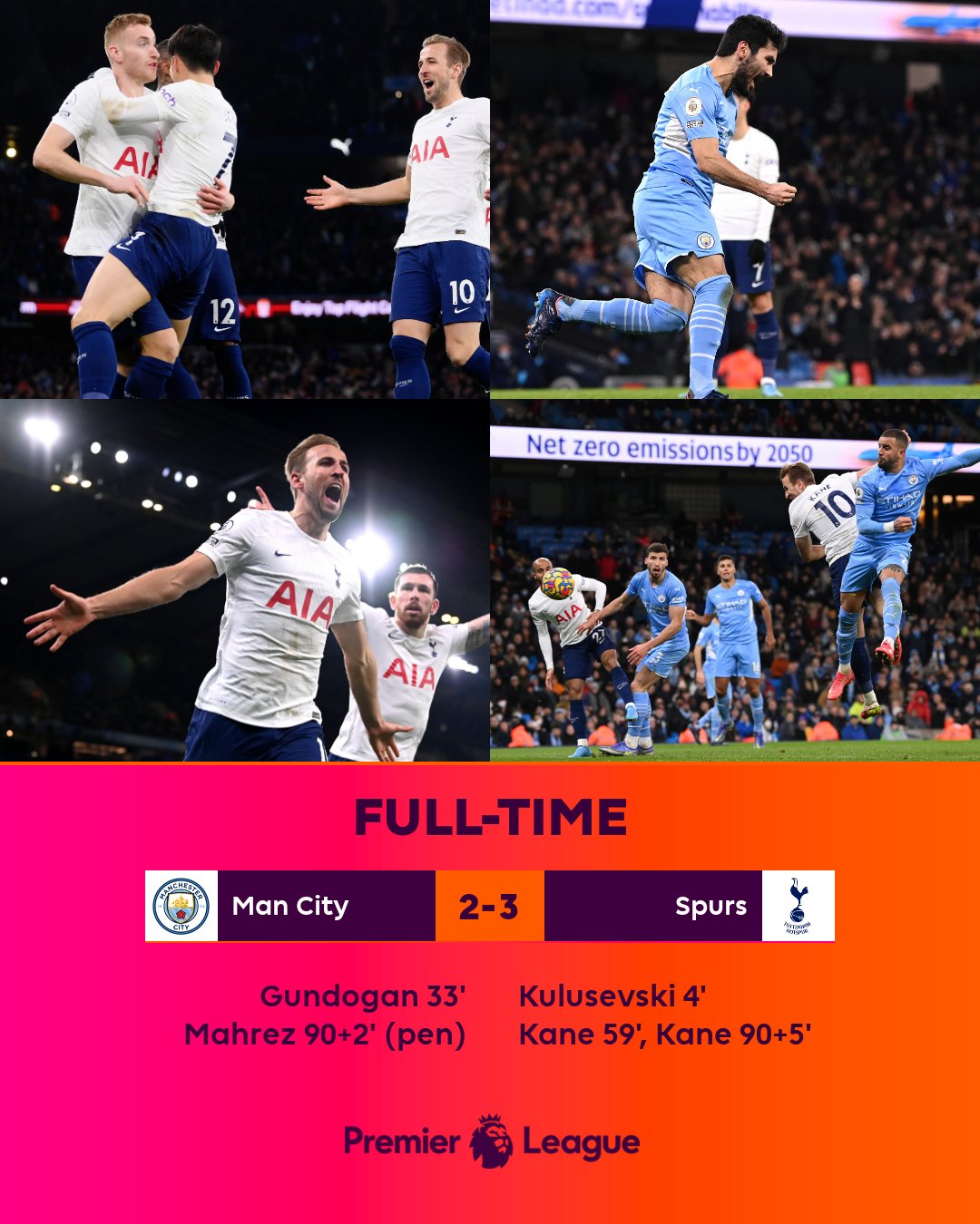 Manchester City 2-3 Tottenham. Spurs blow the EPL Title race wide open.