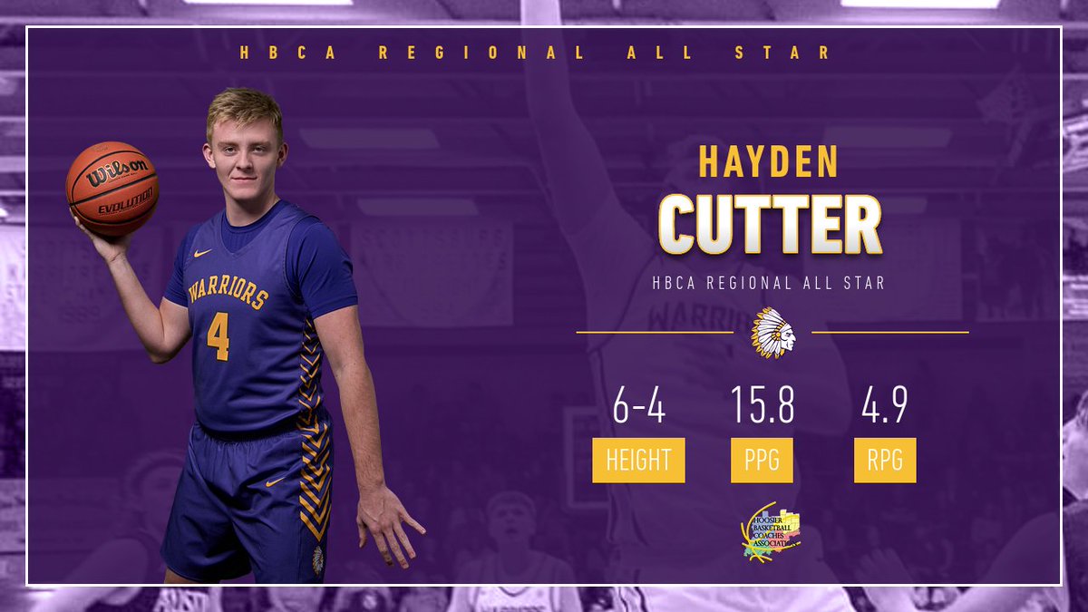 scsd2athletics's tweet image. Congratulations Hayden Cutter on your selection to the HBCA East All Star Team! The Boys Regional All Star game will be played on Sunday, April 3rd at Barr-Reeve High School!