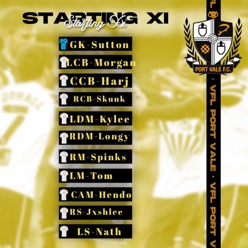 TS For tonight 6/6

<a href="/TheVFL_/">VFL</a>