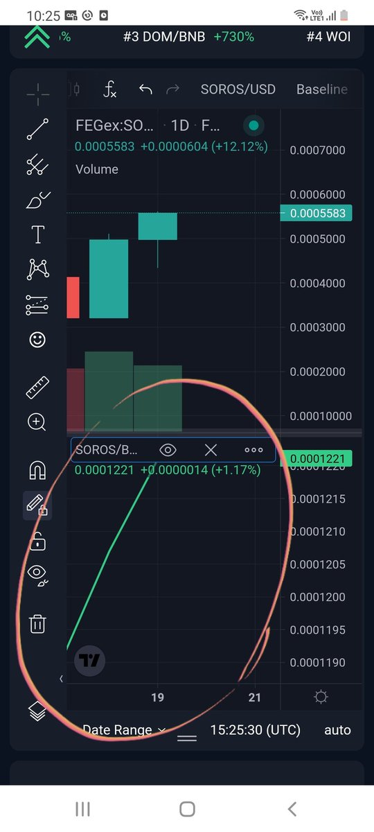 GreatApe101's tweet photo. $SOROS Smart Defi bank token up 45% today. https://t.co/zxKfFa6qsw 

Look at the baseline value, as every transaction is used to add more the value constantly increases. Also you can take out an interest free credit against your baseline value.🚀🚀🚀

#Crypto #cryptocurrency https://t.co/scmwgQc7vj