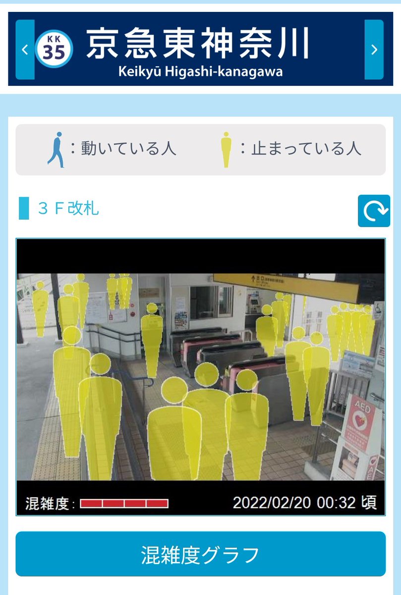 鉄道アプリの混雑度を表示できる機能 駅視ビジョン 終電後の駅がこうなってることあるけど何だろ Togetter