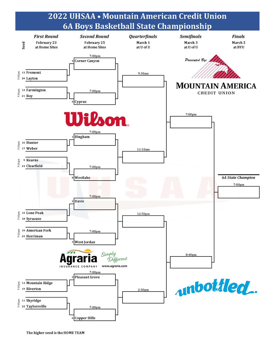 The 6A boys basketball playoffs are ready to roll, as the <a href="/BinghamHigh/">Bingham High</a> Miners sit atop the final RPI. 🏀 #PlayPerformCompeteTogether