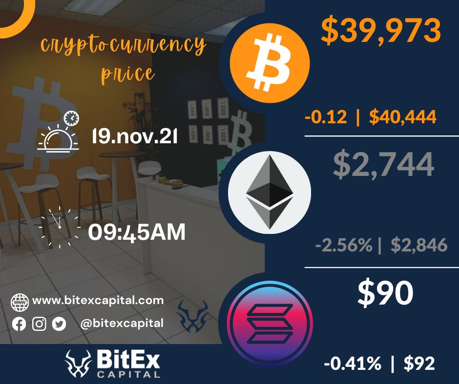 BitexCapital's tweet photo. Dando seguimiento a las #criptomonedas este seria el precio de algunas que prometen por la base de sus proyectos. 

#Bitcoin con $39,973
#ethereum  con $2,744
#Solana con $90 https://t.co/WqYJb8PgyF