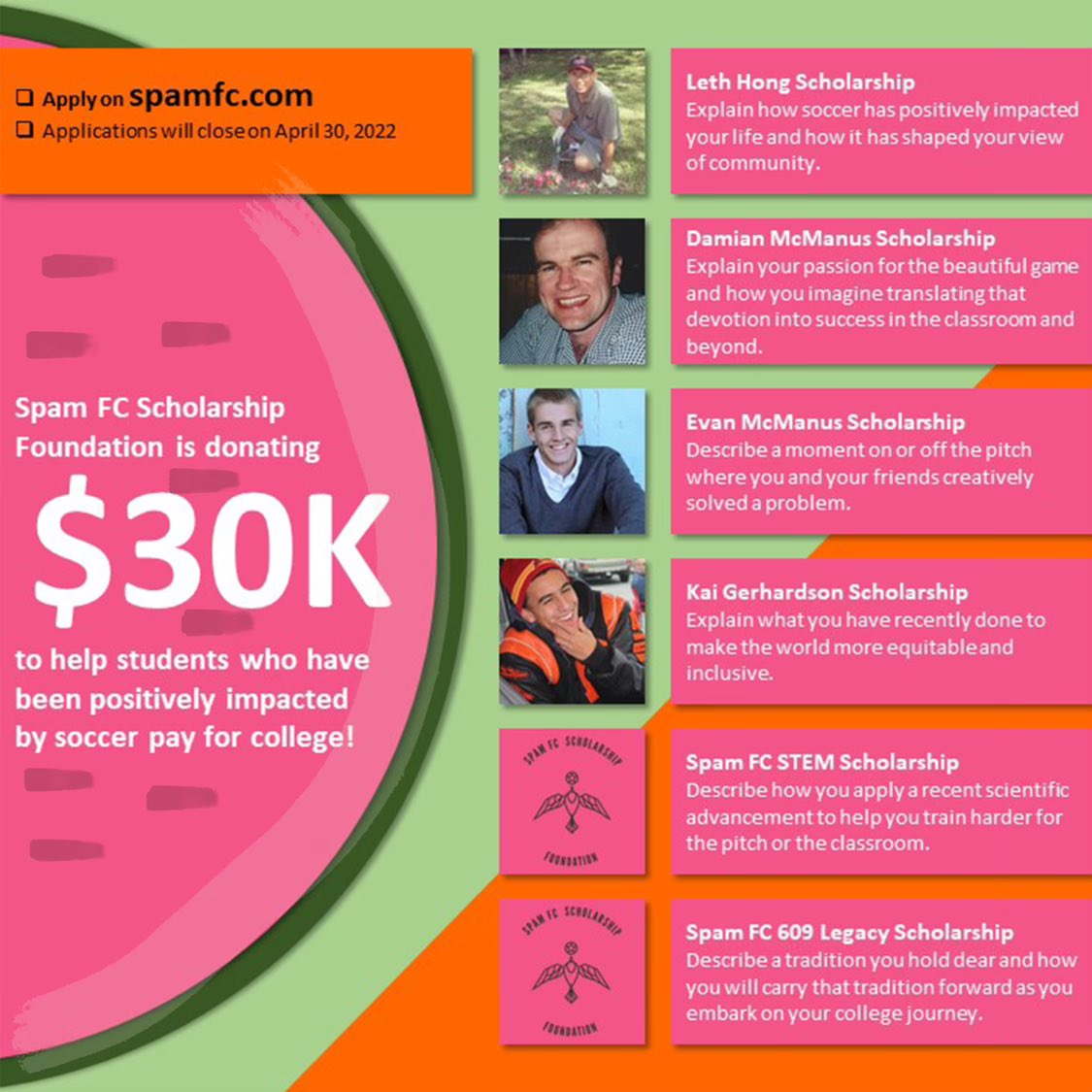 SPAM_FC's tweet photo. The Spam FC Scholarships are officially OPEN! Apply TODAY at https://t.co/08QQNRHKVQ! 

We are donating $30,000 in 2022 to support young adults in their journey attending higher education. 

#spamfc #scholarship #foundation https://t.co/JwwpQiv3nd