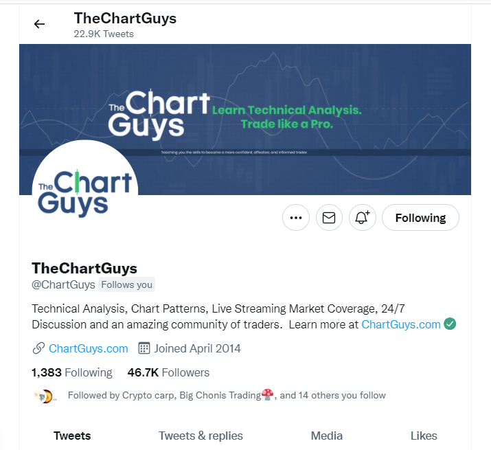 Chartguys crypto alerts promo code Chartguys crypto alerts promo code top 10 forex brokers in nigeria africa