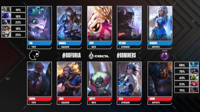 picks bans cblol