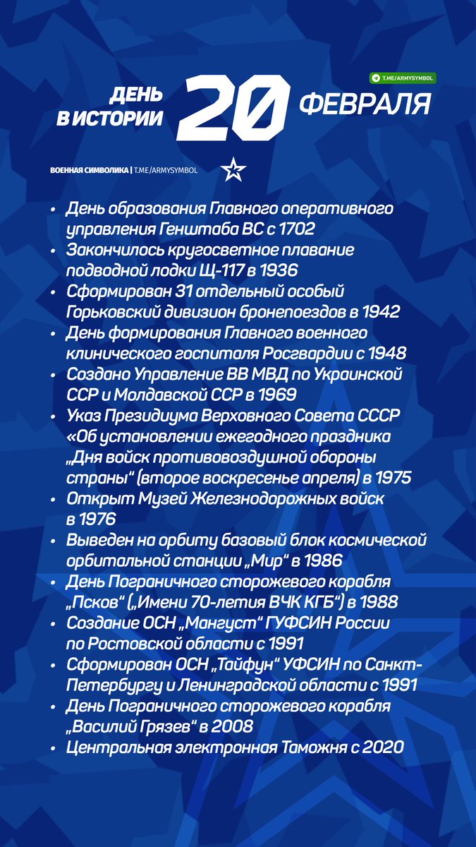 ArmySymbol's tweet image. День в истории 20 Февраля
#деньвистории