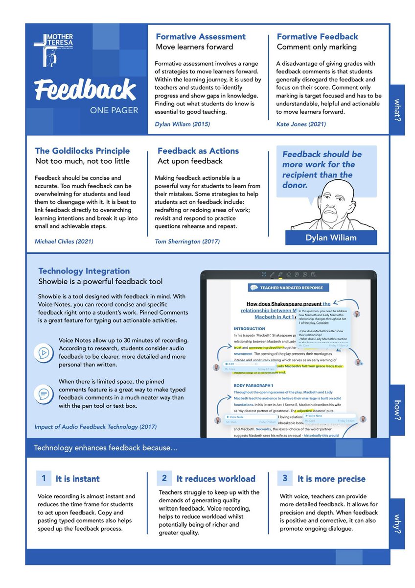 These summaries by <a href="/XpatEducator/">Jamie Clark</a> are fantastic! If you’re not following Jamie already you absolutely should be - he’s incredibly creative &amp; generous! Thanks for sharing 👍🏻🧠