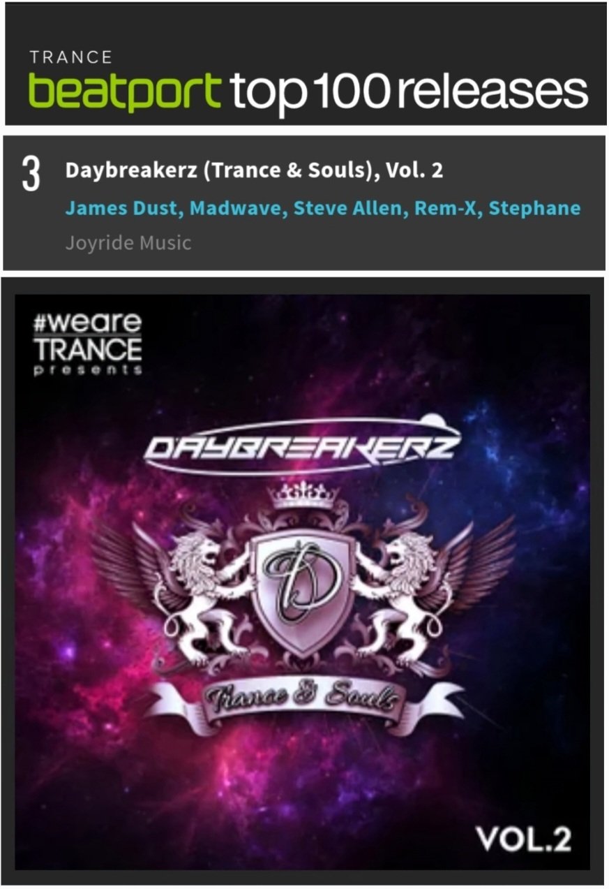 Amber on X: "💫⭐💫⭐💫⭐💫⭐💫⭐💫⭐💫⭐💫 A-M-A-Z-I-N-G news! Daybreakerz (Trance  &amp; Souls) Vol. 2 is currently at #3 in the #Beatport Trance Top 100  Releases! Released through label @We_Are_Trance &amp; available now on  Beatport: