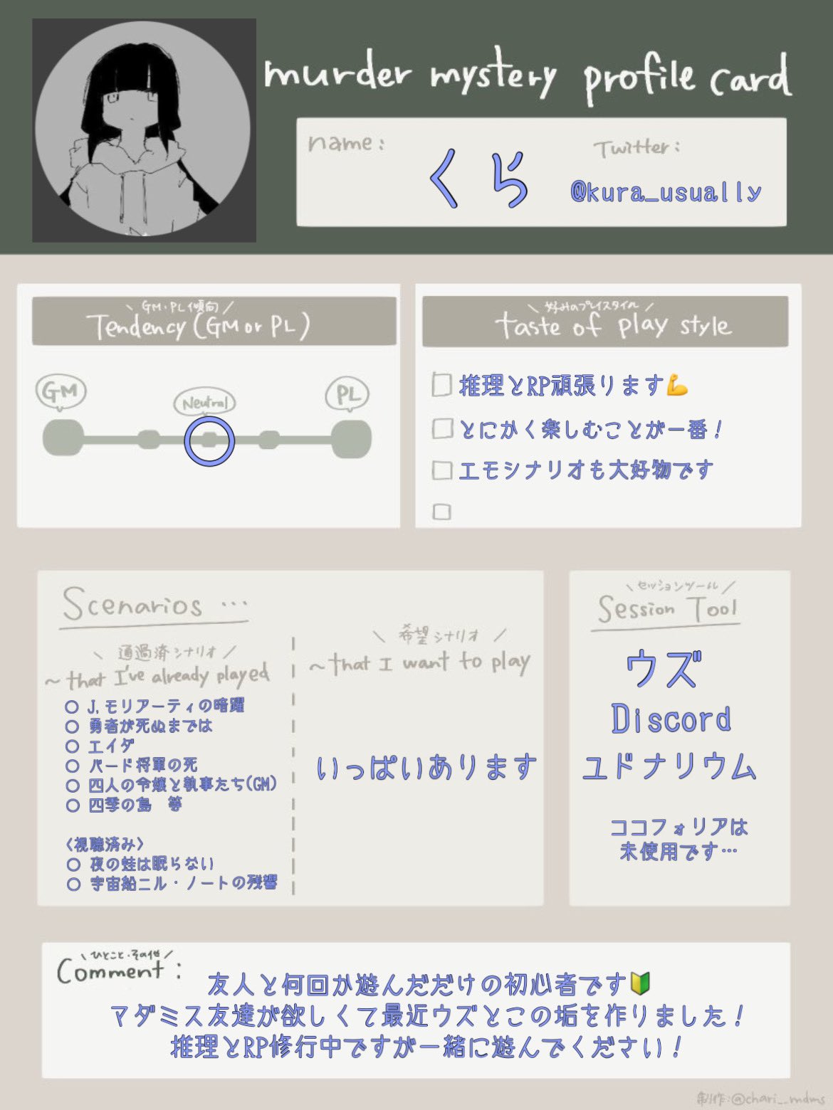 くら マダミス Kura Usually Twitter