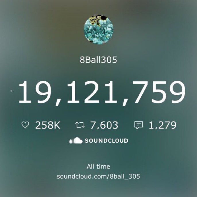 8Ball_305's tweet photo. SoundCloud repost: $10

Spinrilla single upload: $10

Spinrilla mixtape upload: $50

Spinrilla video upload: $25

MyMixtapez single upload: $25

MyMixtapez mixtape upload: $75 

Spinrilla+MyMixtapez mixtape upload: $100

#MyMixtapez #Soundcloud #FJENT #TheNuMiami #SouljaLivinTru https://t.co/RIjRxUurw2