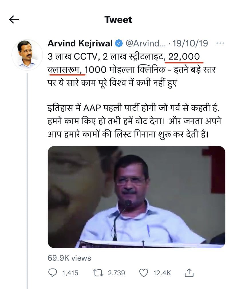 SushantBSinha's tweet photo. 2019- 22000 क्लासरूम बने।
2022- 20000 क्लासरूम बने।
ये करीब तीन साल में 2000 क्लासरूम कहां चले गए? घट कैसे गए? 🤔
गजबे है। https://t.co/3slj9eMBli