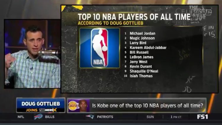 frrvg81's tweet photo. @EmmanuelAcho @EmmanuelAcho @GottliebShow I’m old enough to remember this as well https://t.co/MbT4Z4TnIJ