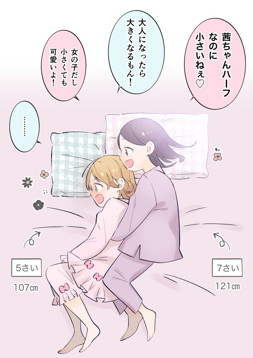 【創作漫画】ハーフの女の子友達だと思っていたら…

#創作漫画 