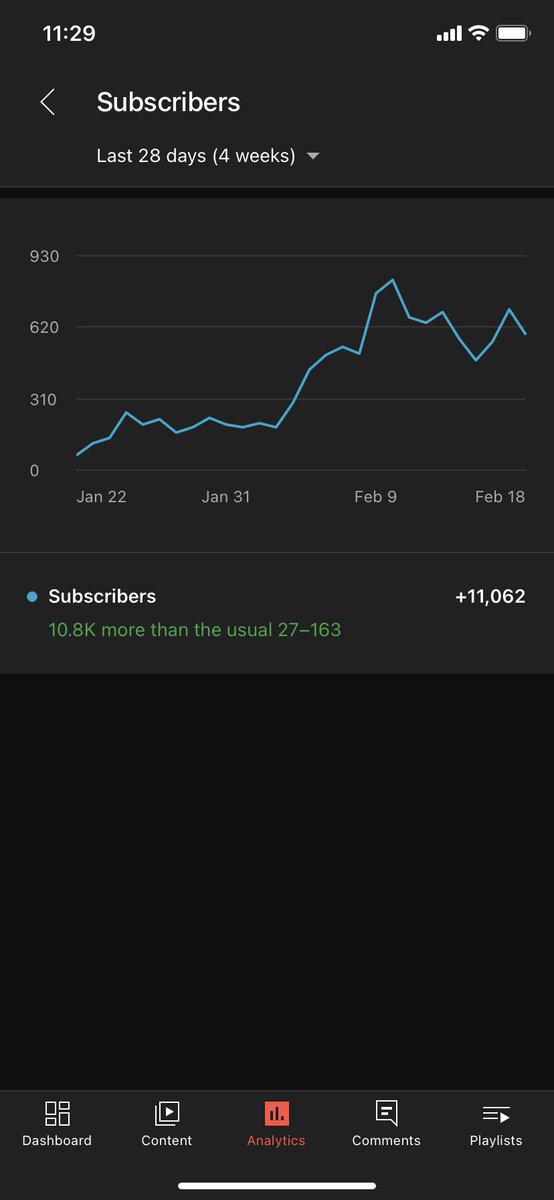 " Important Announcement "
❤️ And 🔁 appreciated