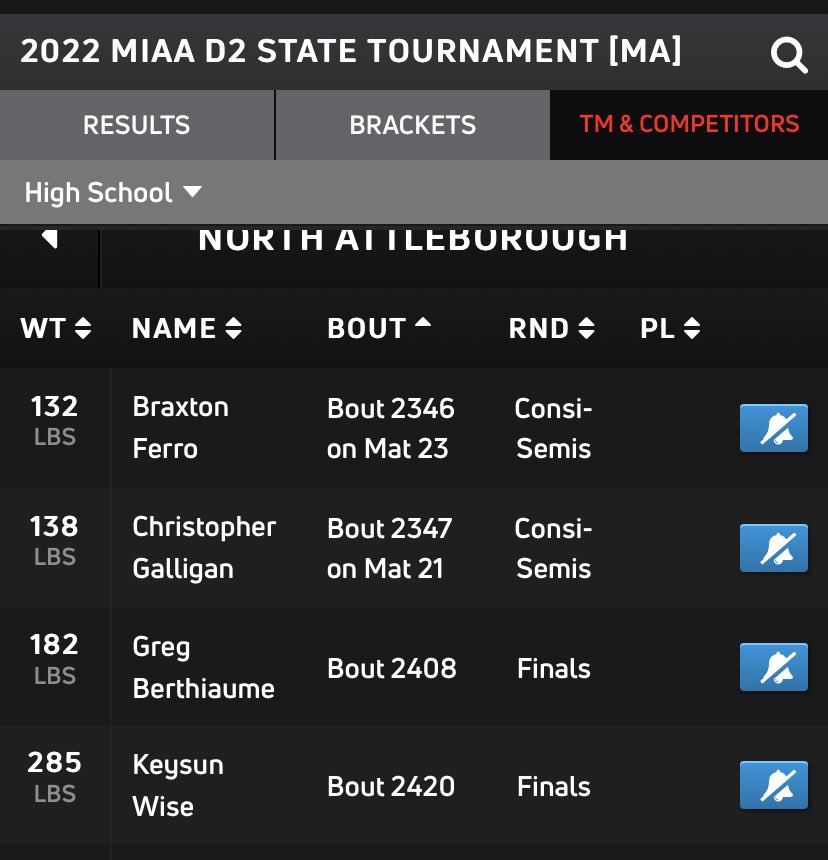Berthiaume and Wise move into the state finals!