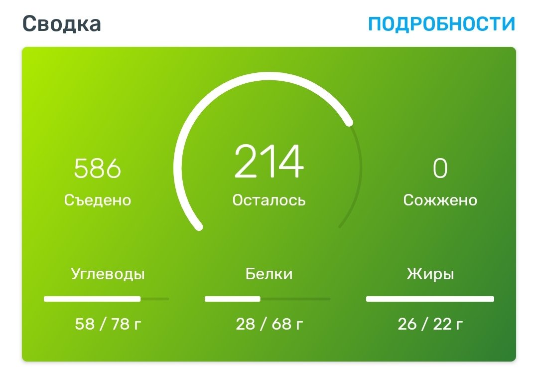 wownunaa's tweet photo. день 5
перебрала конечно но да ладно https://t.co/ap69uVxSOD