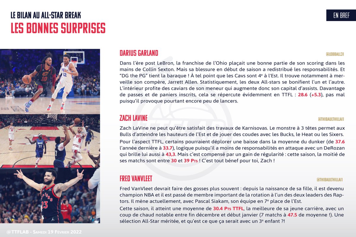 📰 👓 ☕
Retrouvez votre mensuel 100% TTFL ! (2 TWEETS)
Des News, des analyses, des interviews et bien plus encore sous la plume de nos (H)experts rédacteurs.

📰LA GAZETTE DU LAB - Février 2022📰(Partie 1/2)

#TTFL
#LaGazetteDuLab