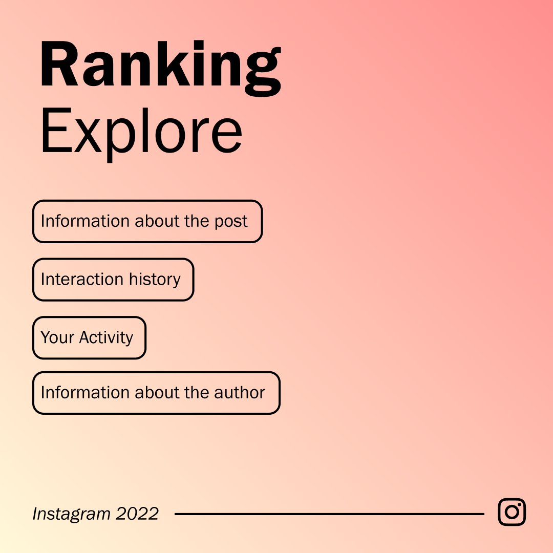 Ranking dos fatores que interferem no algoritmo do Instagram para Explore - 2022