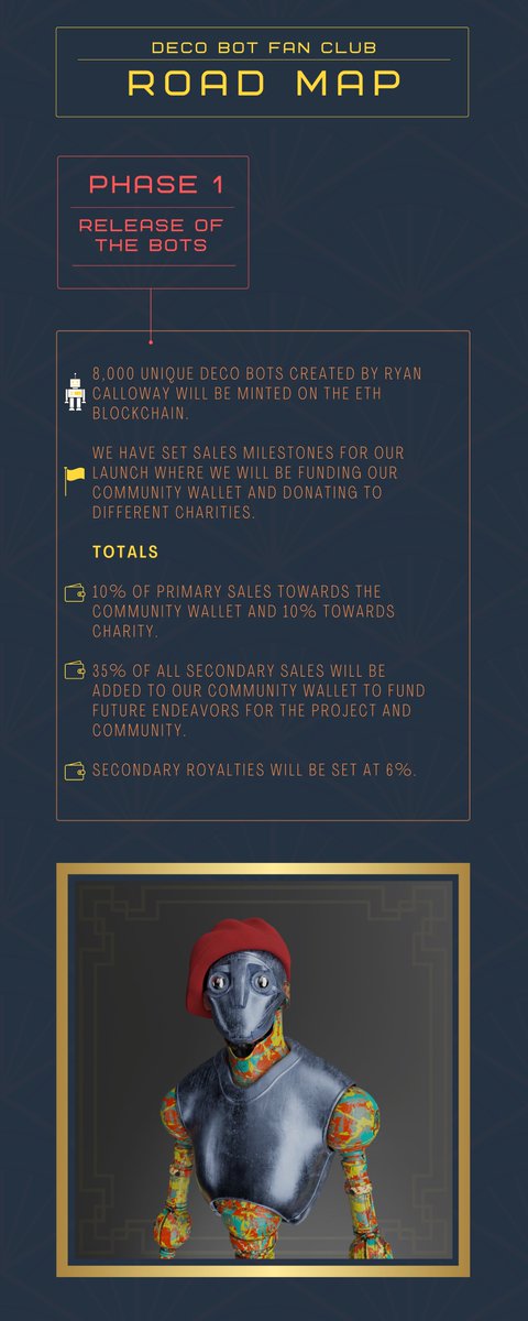 Deco Bot Fan Club tweet media