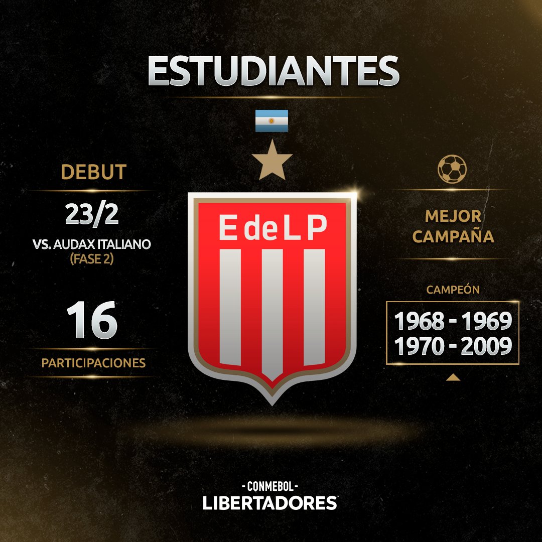Libertadores's tweet photo. ⚪️🔴 ¡Un tetracampeón que dice presente en la CONMEBOL #Libertadores 2⃣0⃣2⃣2⃣! 🔥

🇦🇷🏆 @EdelpOficial tendrá su participación número 1⃣6⃣ en la historia de la Copa: el debut será el 23/2 contra @audaxitaliano en la Fase 2.

#GloriaEterna https://t.co/pF8jxvGdgo