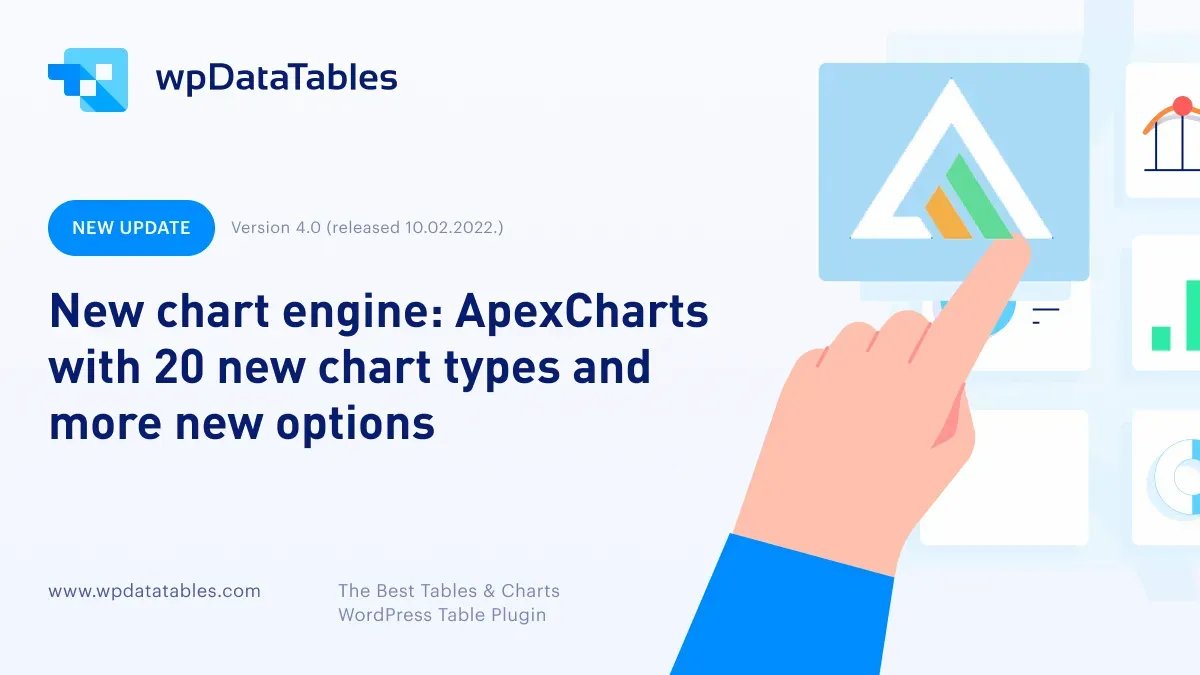wpDataTables (@wpdatatables) on Twitter photo The 4.0 version is here! 🎉
One of the main features is the new chart engine Apex <a href="/apexcharts/">ApexCharts</a>
Check them out and let us know what you think.
wpdatatables.com/help/whats-new…
#wpdatatables #wordpresswebiste #tableplugin #WP #wordpressdevelopers #apexcharts The 4.0 version is here! 🎉
One of the main features is the new chart engine Apex <a href="/apexcharts/">ApexCharts</a>
Check them out and let us know what you think.
wpdatatables.com/help/whats-new…
#wpdatatables #wordpresswebiste #tableplugin #WP #wordpressdevelopers #apexcharts