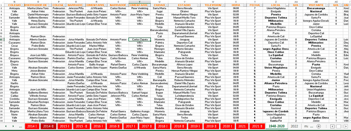 JOSE MARTIN RIPOLL GUZMAN tweet media