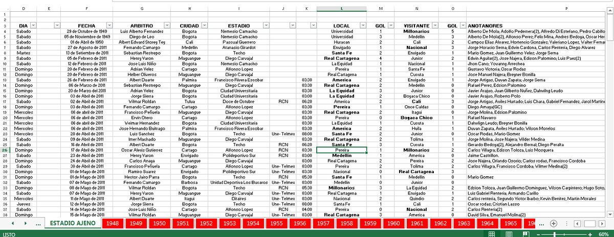 JOSE MARTIN RIPOLL GUZMAN tweet media