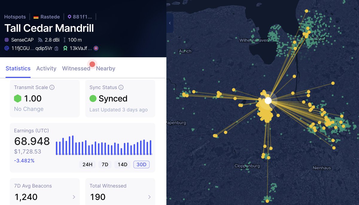 Location + Height = $HNT 
Shout out to Tall Cedar Mandrill, this <a href="/sensecapmx/">sensecapmx 🎈</a> is 100m up and earned over 68 HNT this month! 
Check out our guide to picking a good location here: blog.hotspotrf.com/how-to-pick-a-…

#HNT #Helium #IoT #Cryptocurrency