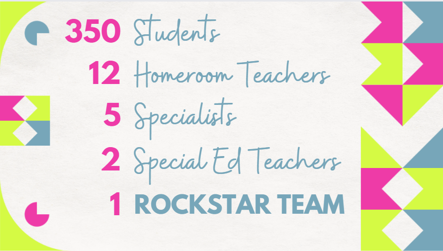 𝕃𝕚𝕟𝕕𝕤𝕒𝕪 𝕊𝕞𝕚𝕥𝕙 tweet media