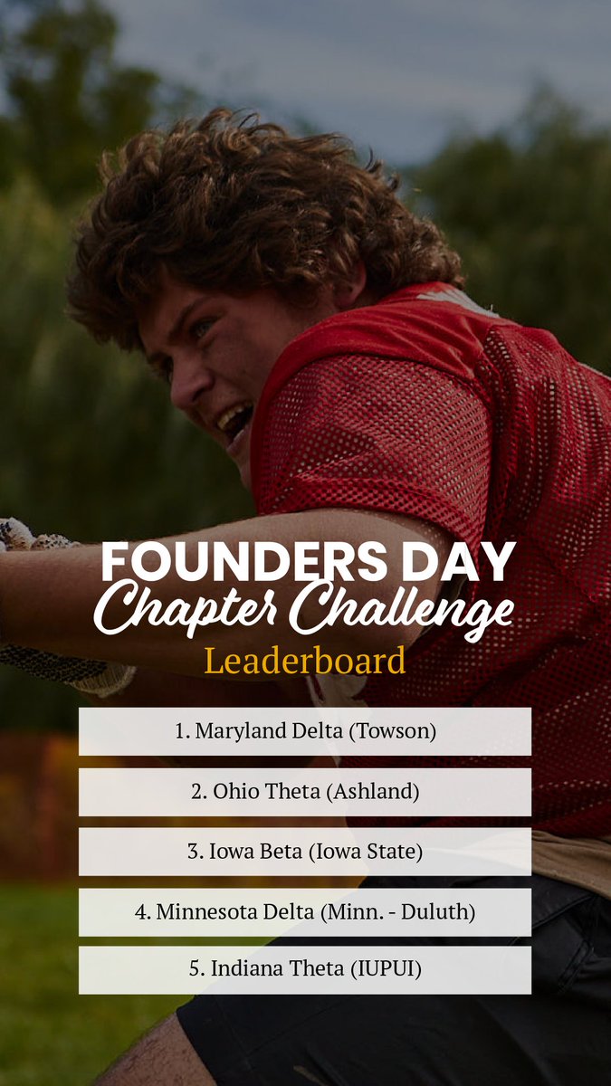 Check out the current Chapter Challenge standing. Maryland Delta is currently leading with Ohio Theta on their heels! Help get your chapter in the top five by clicking here: givecampus.com/ctvvt2