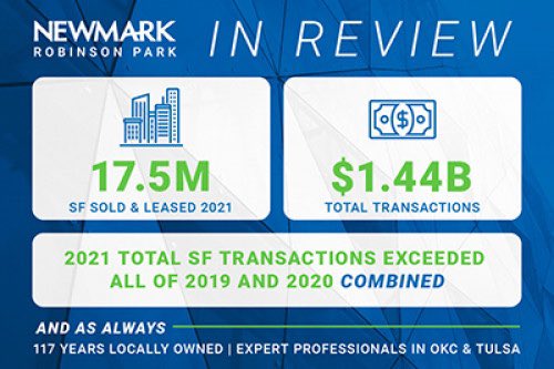 Thank you for your business, Oklahoma!

Please read all about it here: newmarkrp.com/media-and-reso…

#Oklahoma #OklahomaCity #Tulsa #CRE #downtownokc #forsale #forlease #ThankYou #oklahomarealestate