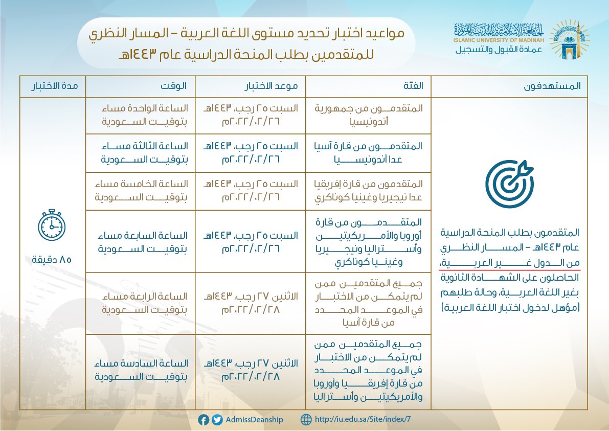 iu_edu's tweet photo. #إعلان | 📢
تعلن عمادة القبول و التسجيل بالجامعة الإسلامية بالمدينة المنورة عن مواعيد وتعليمات اختبار تحديد مستوى اللغة العربية -المسار النظري - للمتقدمين بطلب المنحة الدراسية لعام ١٤٤٣هـ، وذلك وفقاً للبيانات والتعليمات المرفقة أدناه. https://t.co/hZfkXF5x53