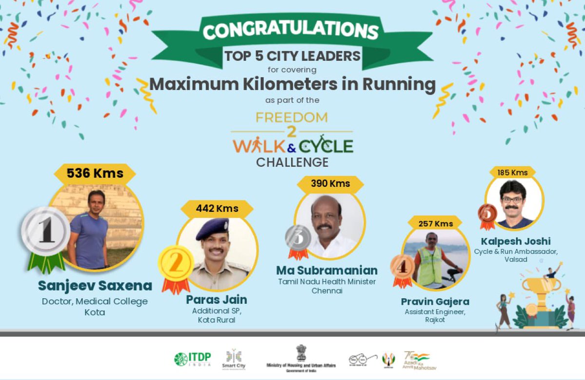 KomalGautham's tweet photo. These are the categories in which they won.:: #freedom2walk #freedom2cycle #mohua @MoHUA_India @Subramanian_ma @GSBediIAS https://t.co/AVX4EnnVcU