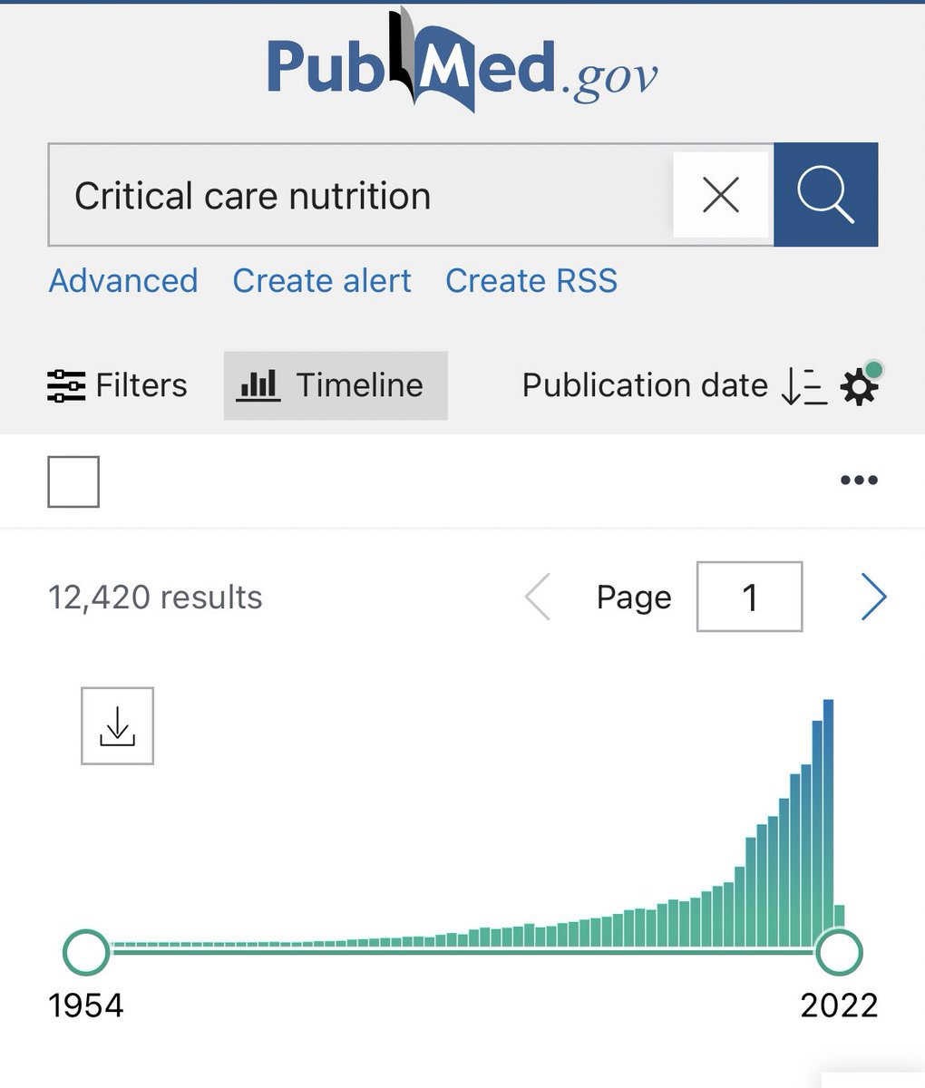 It feels amazing to see more/new #criticalcarenutrition #ICUNutrition research ever year. Just see the total publications per year
