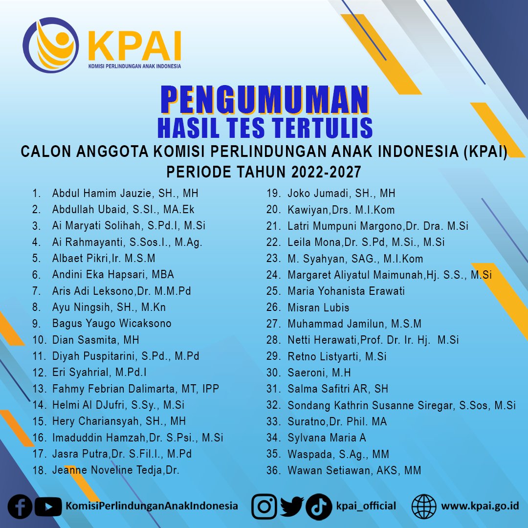 KPAI_official's tweet photo. Pengumuman hasil test tertulis Calon Anggota KPAI Periode 2022-2027.

Berikut 36 nama Calon Anggota KPAI Periode 2022-2027. Untuk profil lengkapnya dapat diakses pada website KPAI
https://t.co/q9VL13xE0q

#seleksiKPAI2022-2027 #kpai_official #perlindungananakindonesia https://t.co/TiYqBZSp31