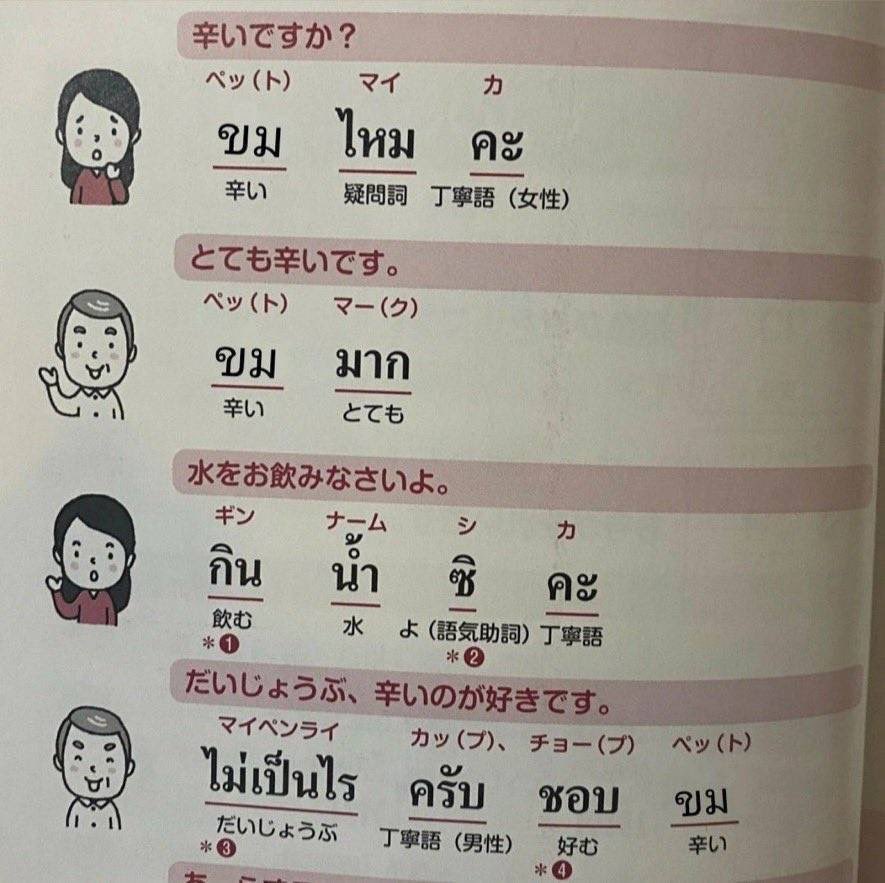 ติ๋ม ชินโด้ย tweet media