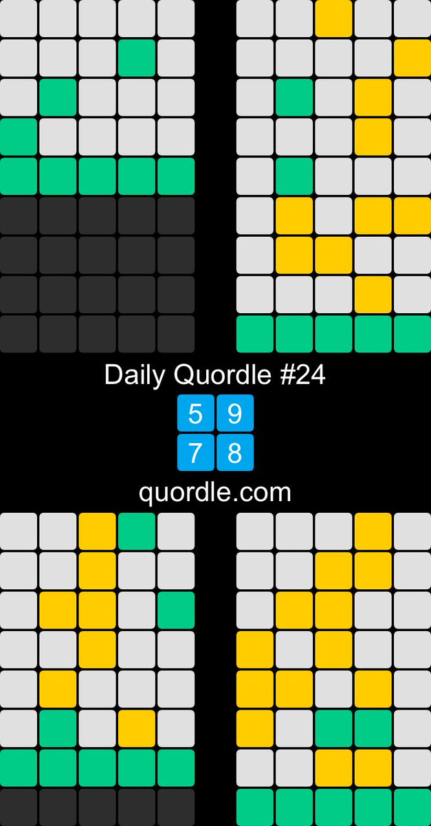 bbrryynnnn's tweet image. Omg I DID IT! #Redemption #IKnowWords 

Daily Quordle #24
5️⃣9️⃣
7️⃣8️⃣
quordle.com