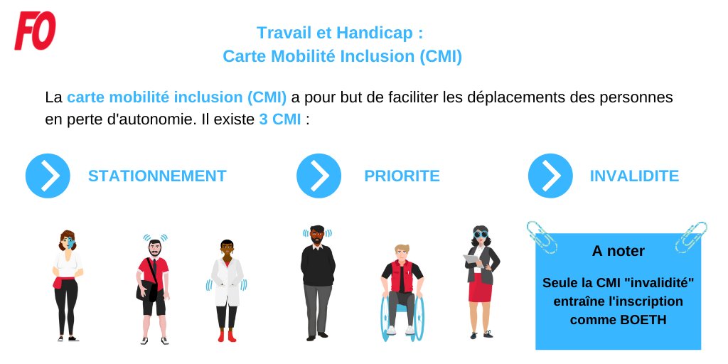 #Travail et #Handicap : La Carte Mobilité Inclusion
Pour en savoir plus suivez le lien handicap.force-ouvriere.org/le-travailleur…